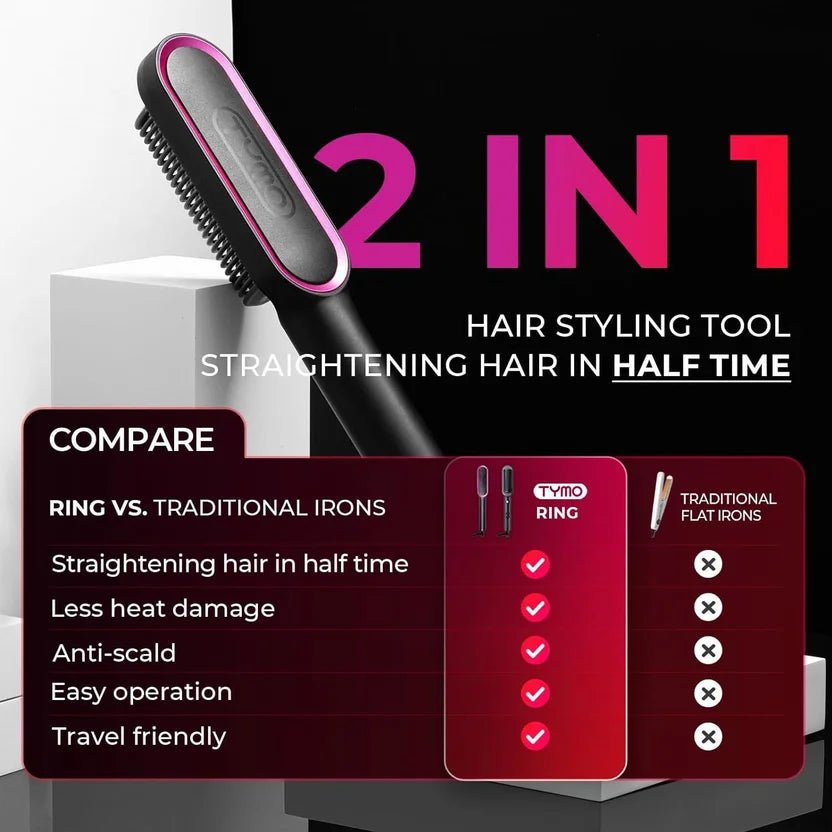 CEPILLO ALISADOR ALISSMAX PREMIUM | ANTI FRIZZ+ 1 AÑO GARANTIA EXCLUSIVA - Shopful