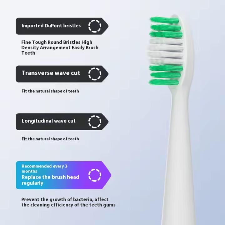 Kit Dental ultrasonico elimina Sarro - Shopful