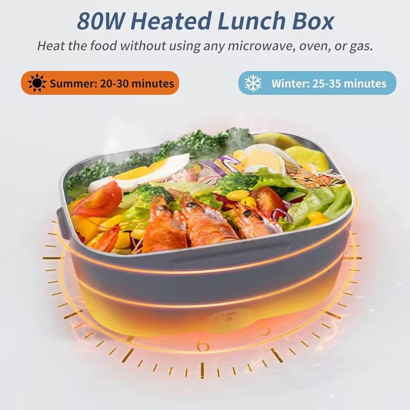 HeatBox™ – Lonchera Eléctrica para Auto y Oficina + Garantía exclusiva - Shopful